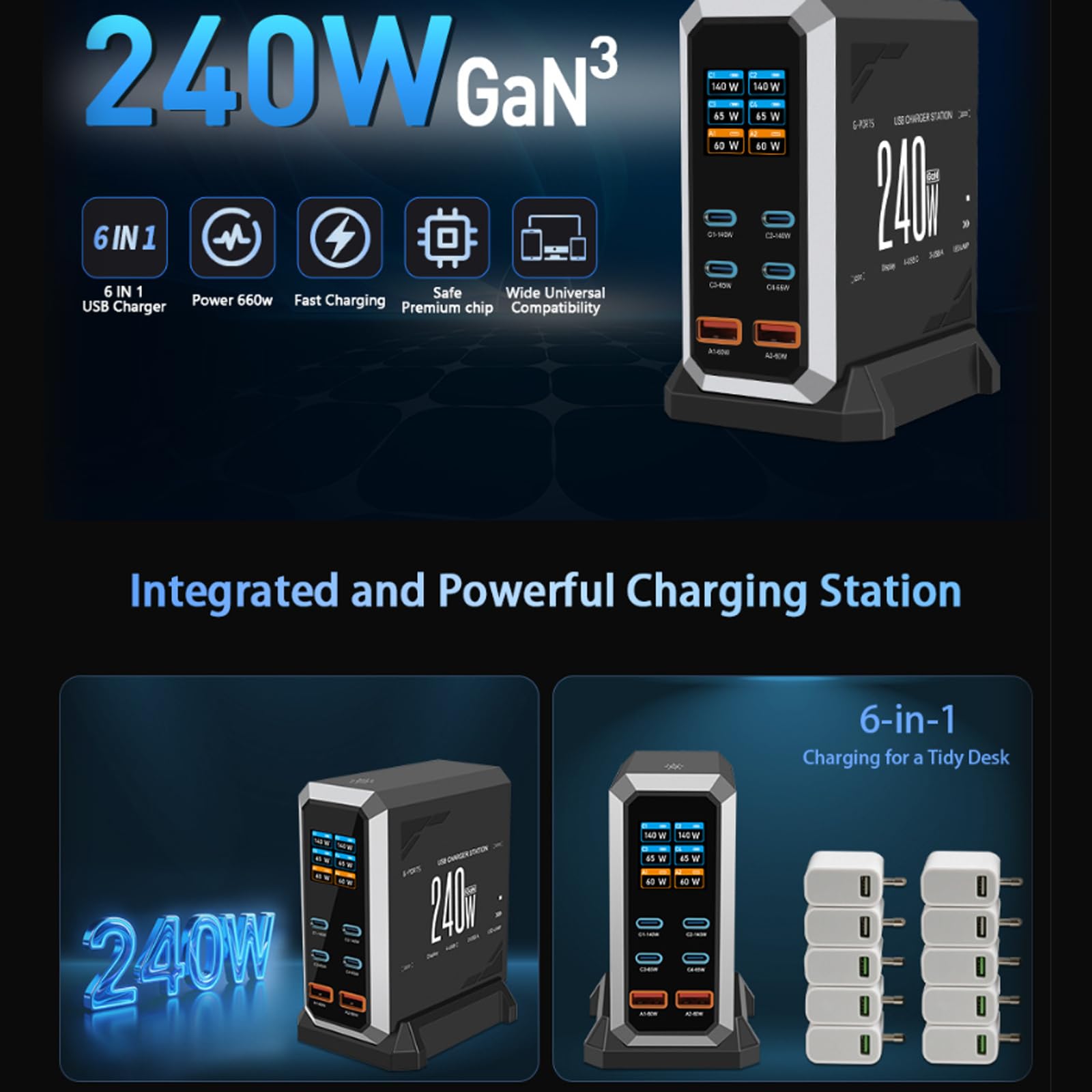 240W ładowarka USB C wieloportowa z 6 portami, ładowarka USB C wieloportowa z 4xUSB-C & 2xUSB-A, PD140W, 65W, 60W stacja ładowania Power Delivery USBC dla MacBook Pro/Air, iPhone, iPad, Samsung