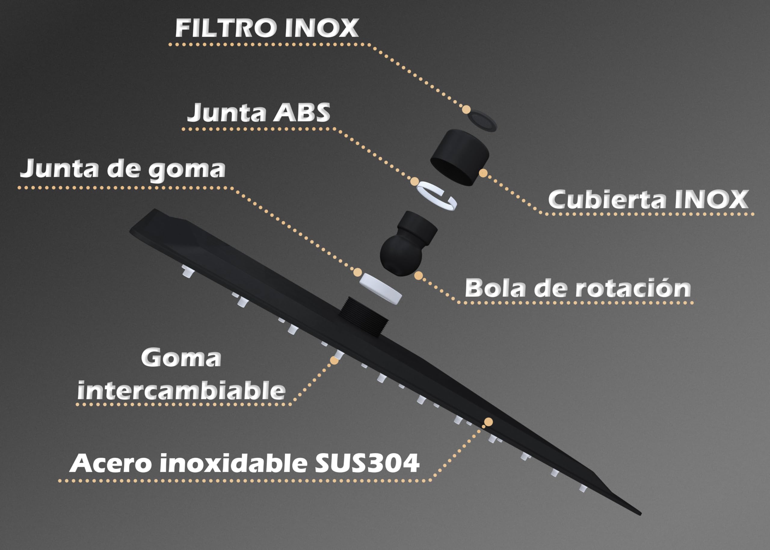 VALAZ Doccia Incasso Nero Opaco | Miscelatore Doccia Incasso Spruzzatore Effetto Pioggia | Installazione a Parete Facile | Inossidabile, Rotondo, Spruzzatore 20 cm, Serie Miño