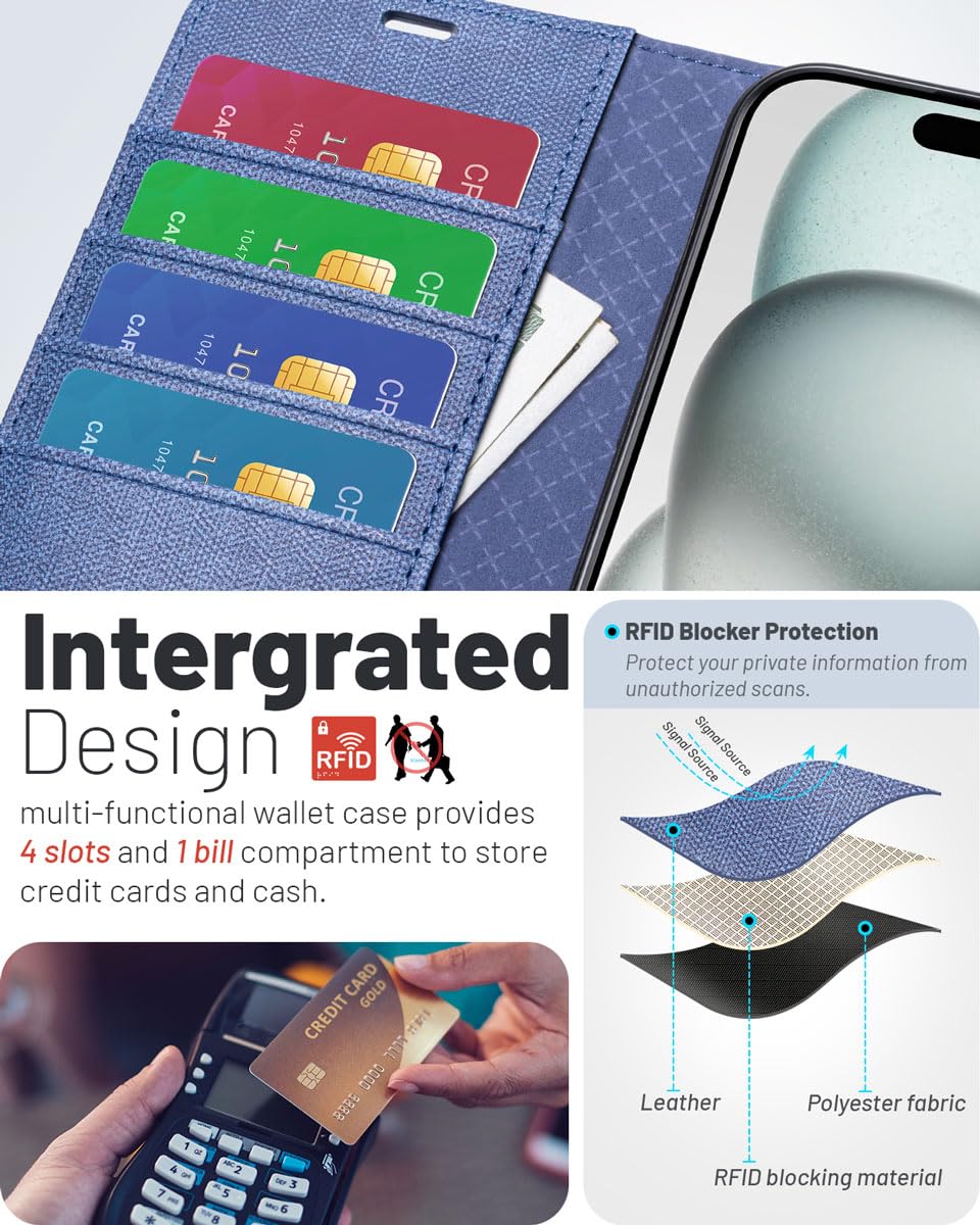 OCASE for iPhone 16 Pro Max Case, PU Leather Wallet, Magnetic Flip Folio Cover with RFID Blocking, Card Holders - Image 3