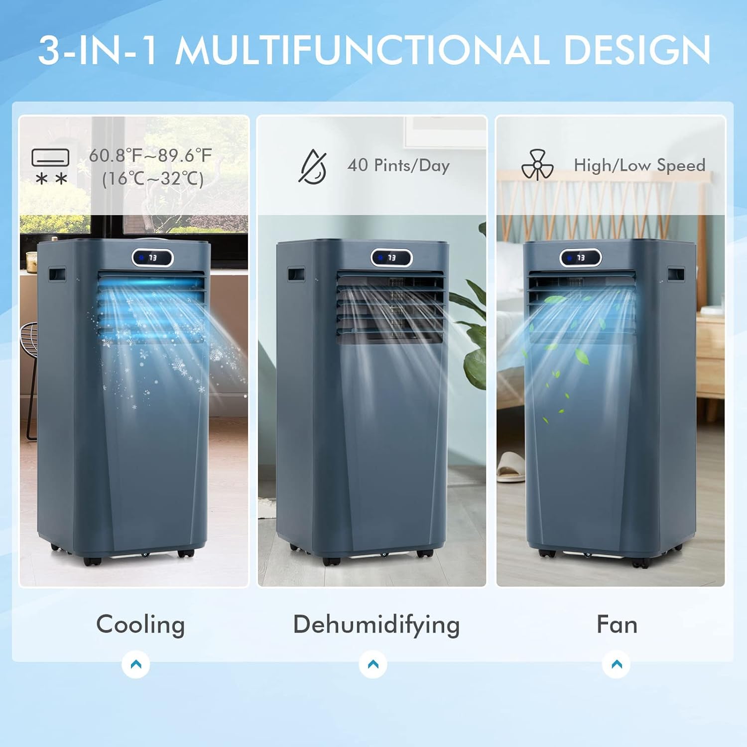 PETSITE Portable Air Conditioner, 3-in-1 AC Cooling Unit Dehumidifying, Fan & Air Cooler Function, Remote Control, Window Kit Included (8000BTU, Dark Blue)