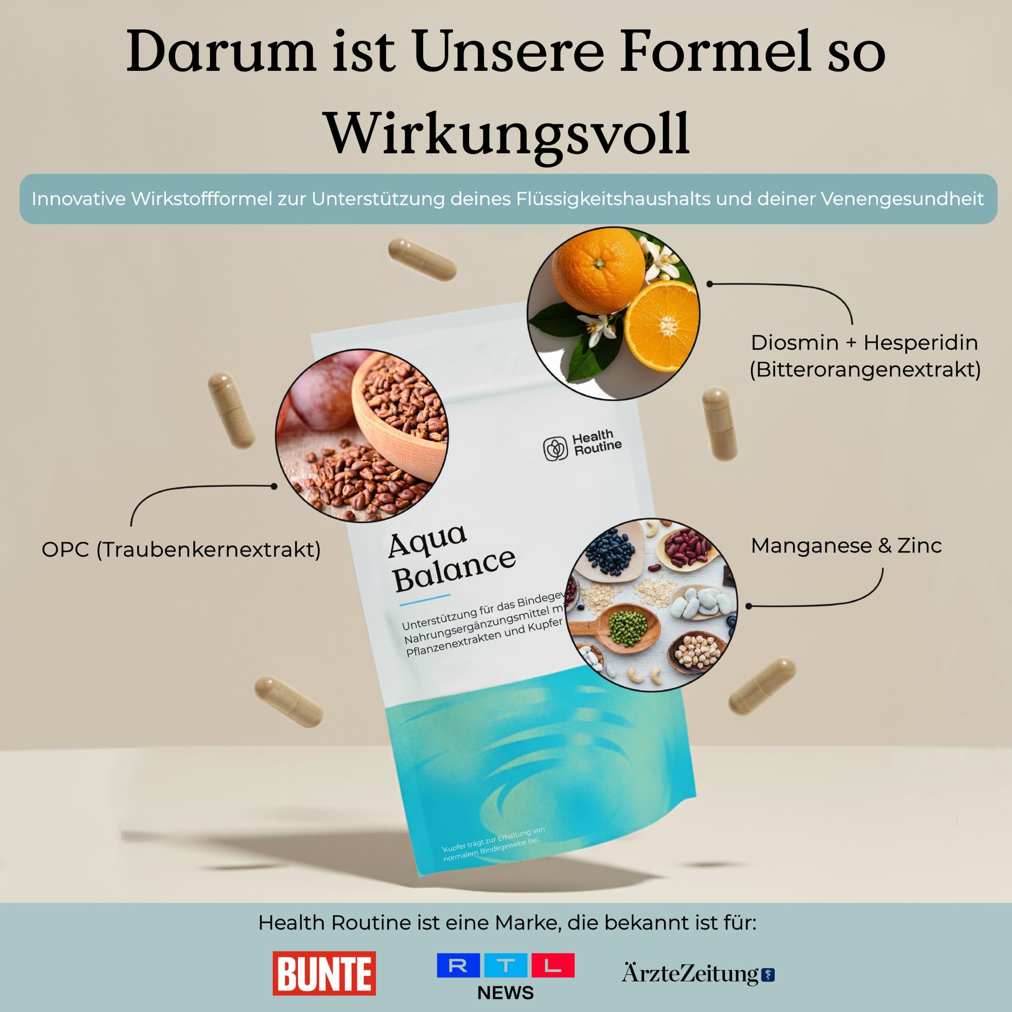 Health Routine Aqua Balance - 60 Kapseln 30 Portionen - Nahrungsergänzungsmittel mit OPC Traubenkernextrakt Hochdosiert, Diosmin, Kupfer und Brennnessel zur Unterstützung von Bindegewebe und Venen