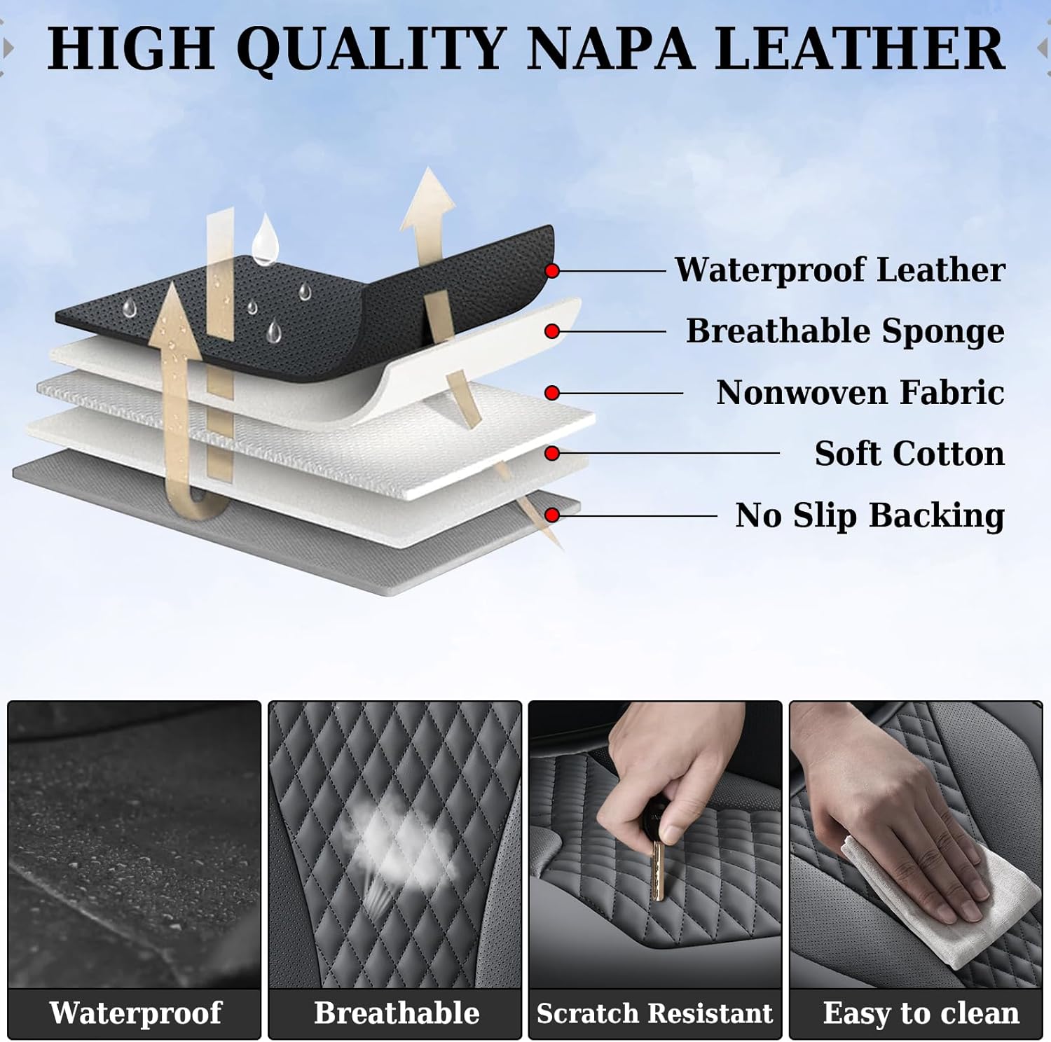Coverado Waterproof Nappa Leather Car Seat Covers, Automotive Seat Covers，Front Car Seat Cushion & Car Seat Protector, Black Seat Covers Universal Fit for Most Cars, SUVs, Trucks