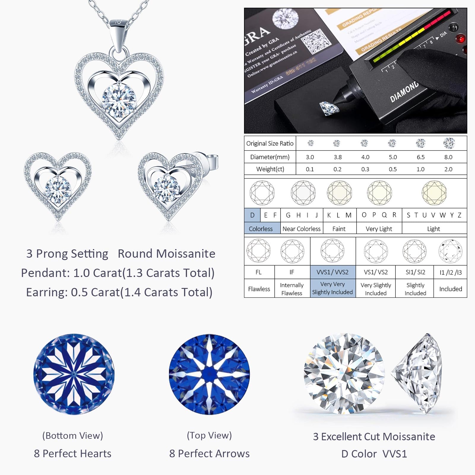 Moissanite Schmuckset Damen Herzen Diamant Ohrringe und Halskette 1 Karat: Silber 925 Herz Moissanit Ohrstecker, Herz Kette mit GRA Zertifikat für Jahrestag Hochzeit Party