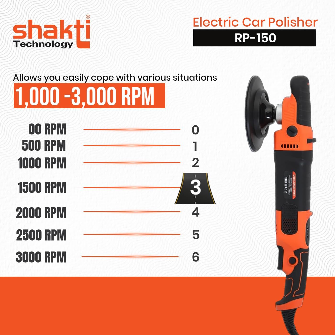 Shakti Technology RP-150 1200W Electric Car Polisher 21MM Orbit with D-Handle Rotary Polisher 1000-3000 RPM with 150MM(6Inch) Wheel Size, 6 Variable Speed, Disk Ideal for Cars, SUV, Boats 1