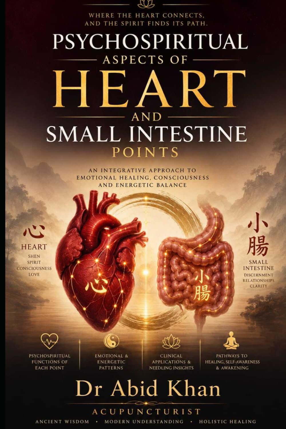 PSYCHO-SPIRITUAL ASPECTS OF HEART AND SMALL INTESTINE POINTS