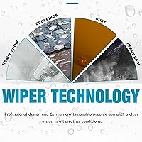 Vista 6 de Windshield Wipers Front Wiper Blades For Chevrolet Epica 2006-2011 22"+22" Car Windshield Wipers