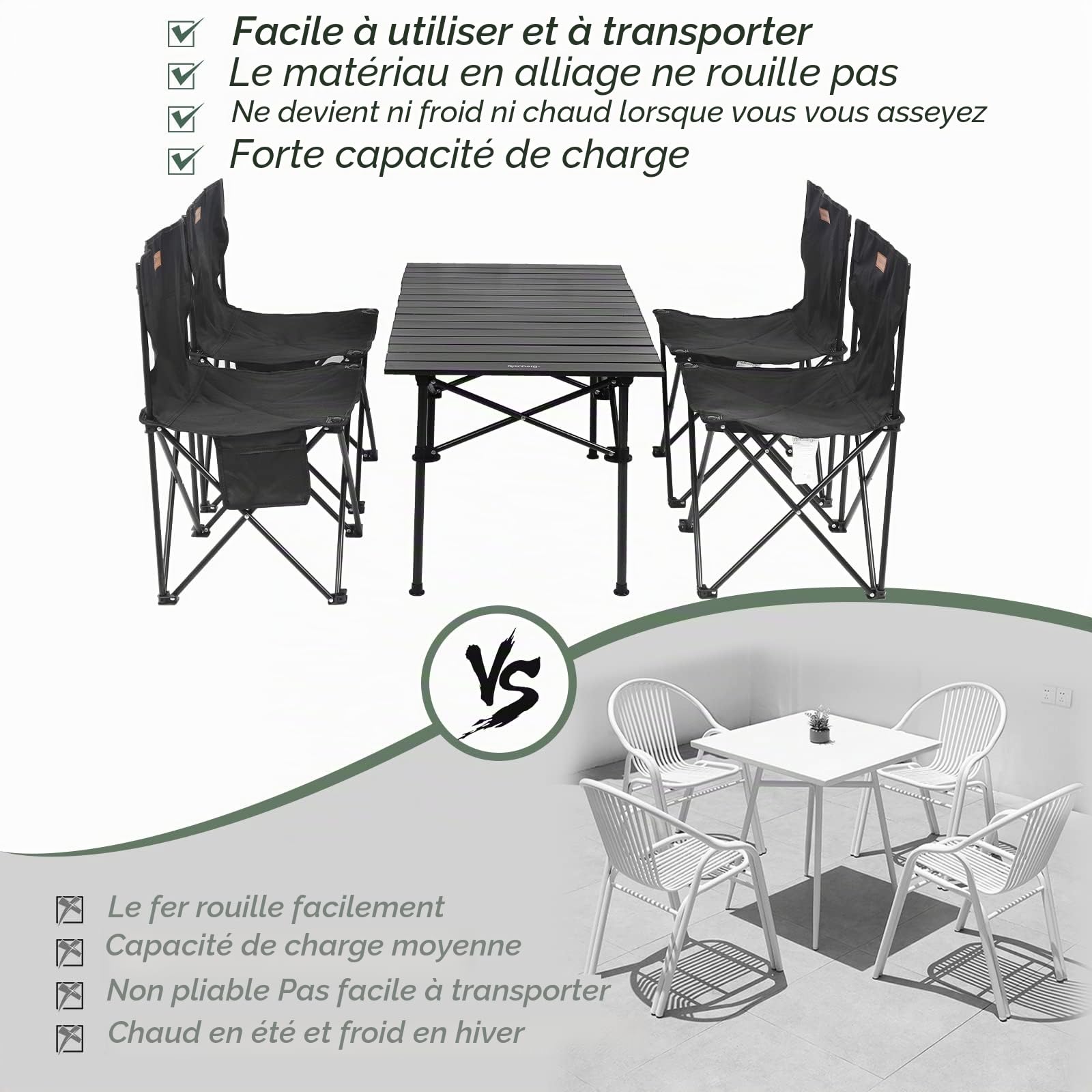 Rainberg Table de Camping Pliable avec 4 chaises, Utilisation en extérieur et intérieur pour Barbecue, Pique-Nique, fête de Jardin, Design Portable Pliable (Table avec 4 chaises, Noir)