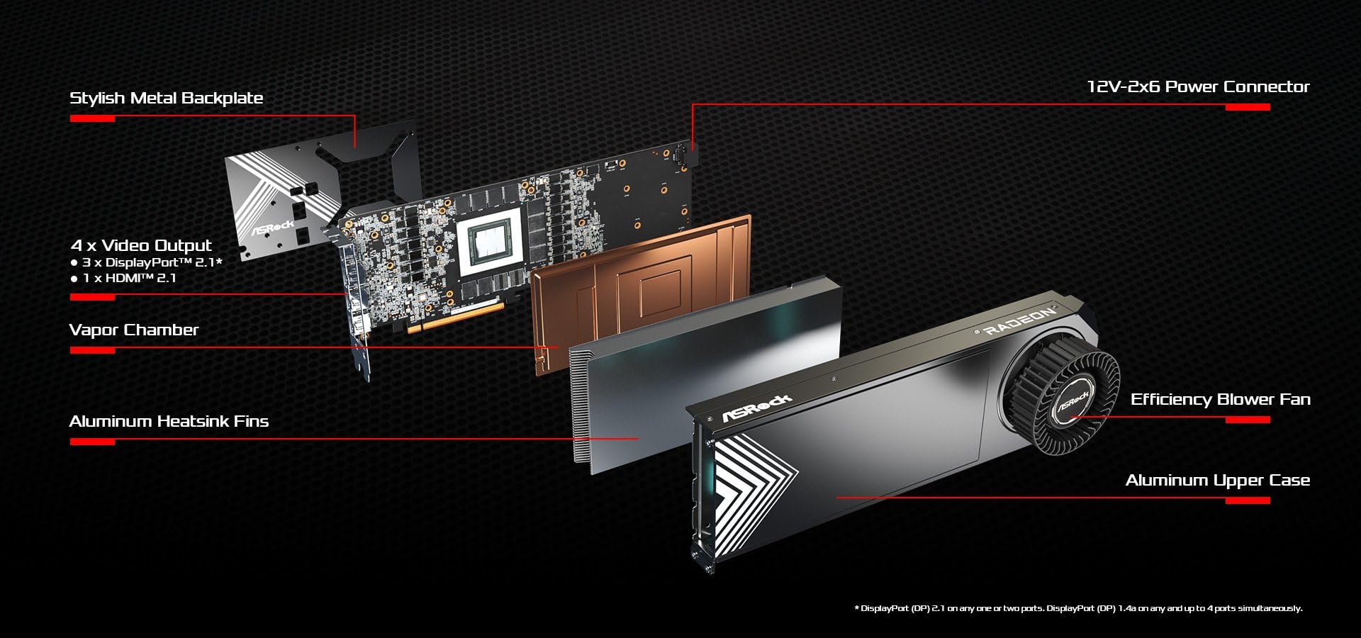 Amazon | ASRock Radeon/RX 7900 XTX 搭載 グラフィックボード GDDR6 