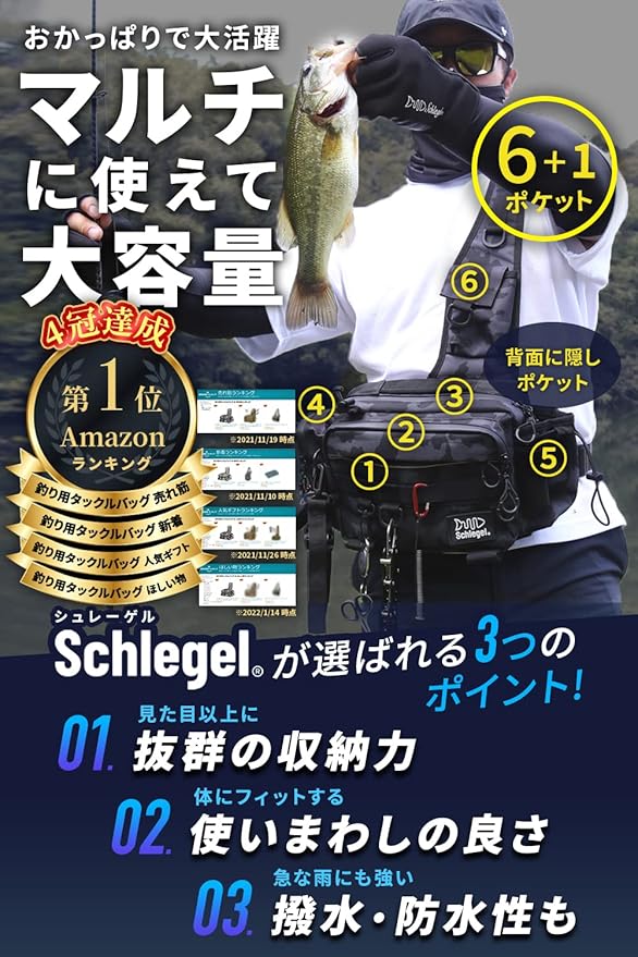 Amazon Schlegel 防水ダブルジッパー ターポリン防水 釣りバッグ ループ付き持ち手 フィッシングバッグ 大容量 防水 撥水 多機能 タックルバッグ ランガンバッグ ワンショルダーバッグ 着脱可能なウエストベルト シュレーゲル Acu迷彩 Schlegel タックルバッグ