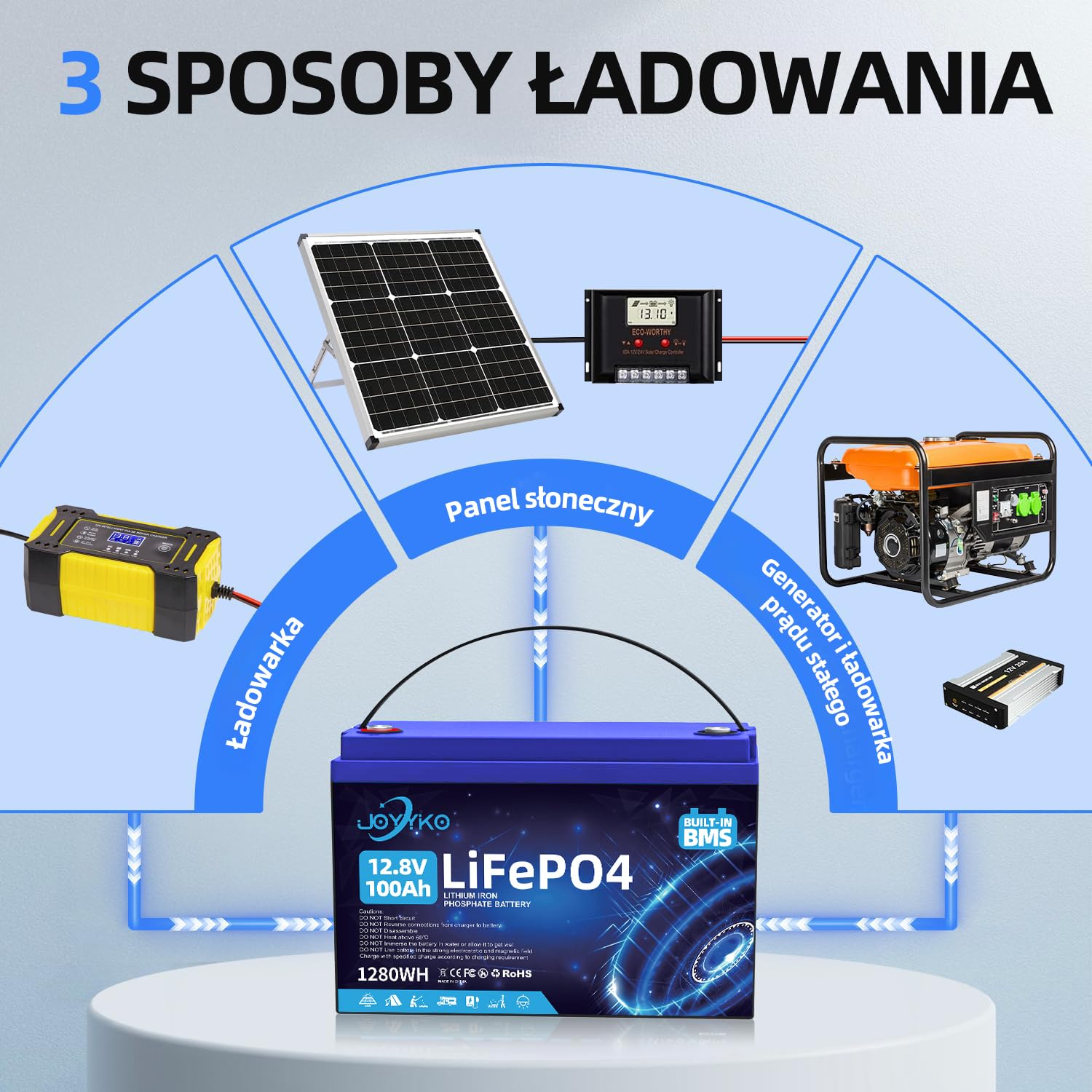12V 100Ah Bateria LiFePO4, Bateria Litowa LiFePO4 z Krioprotekcją, 15000 Cykli, Akumulator Ochroną BMS LiFEPO4 Odpowiedni do Silników Trolingowych, Łodzi, Domowych Systemów Energii Magazynowania