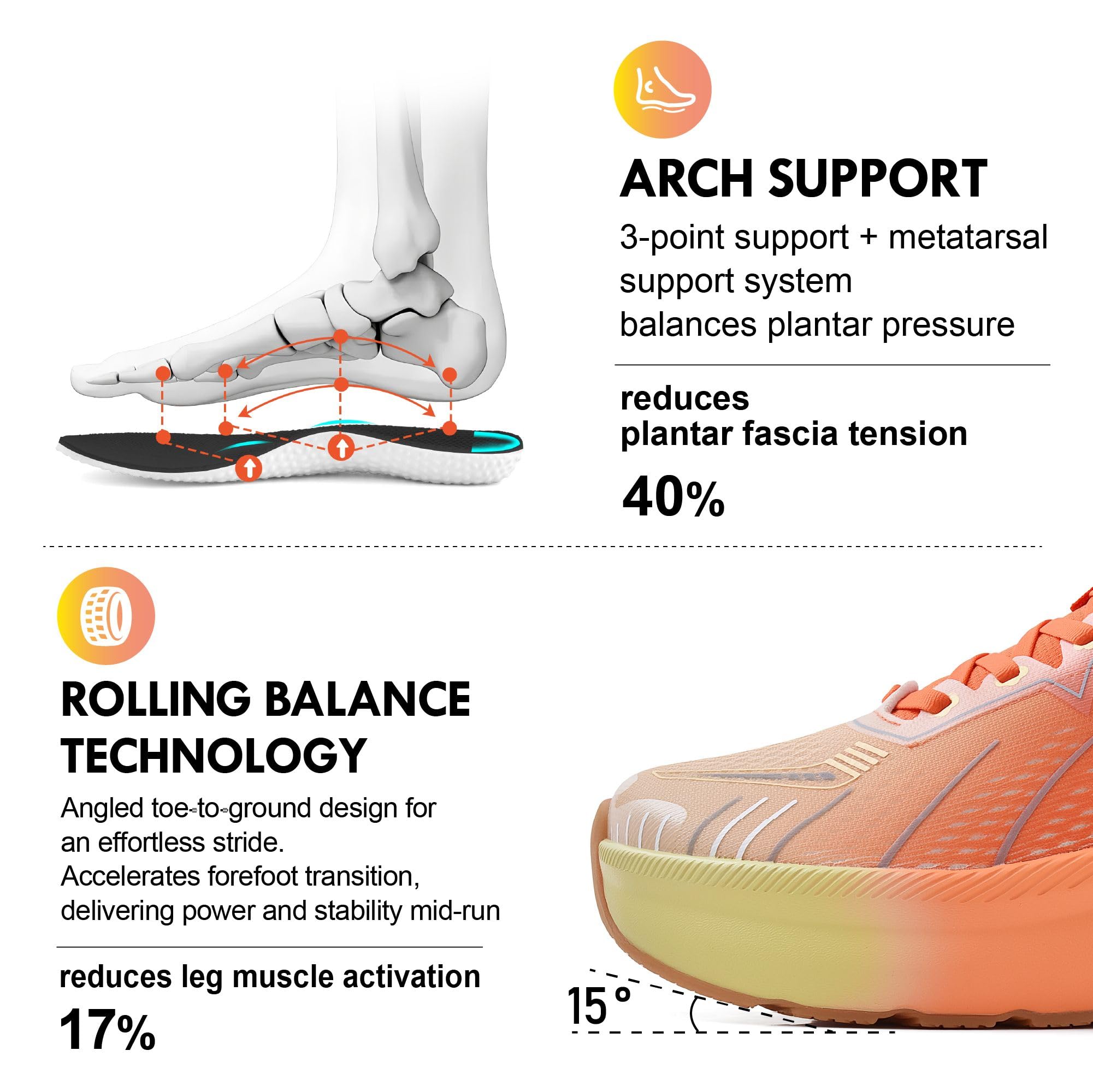 JACKSHIBO Zapatos deportivos para hombre, manos libres, puntera ancha, con soporte de arco, tenis anchos para correr, caminar, tenis, atletismo, fascitis plantar, zapatos ortopédicos con amortiguación