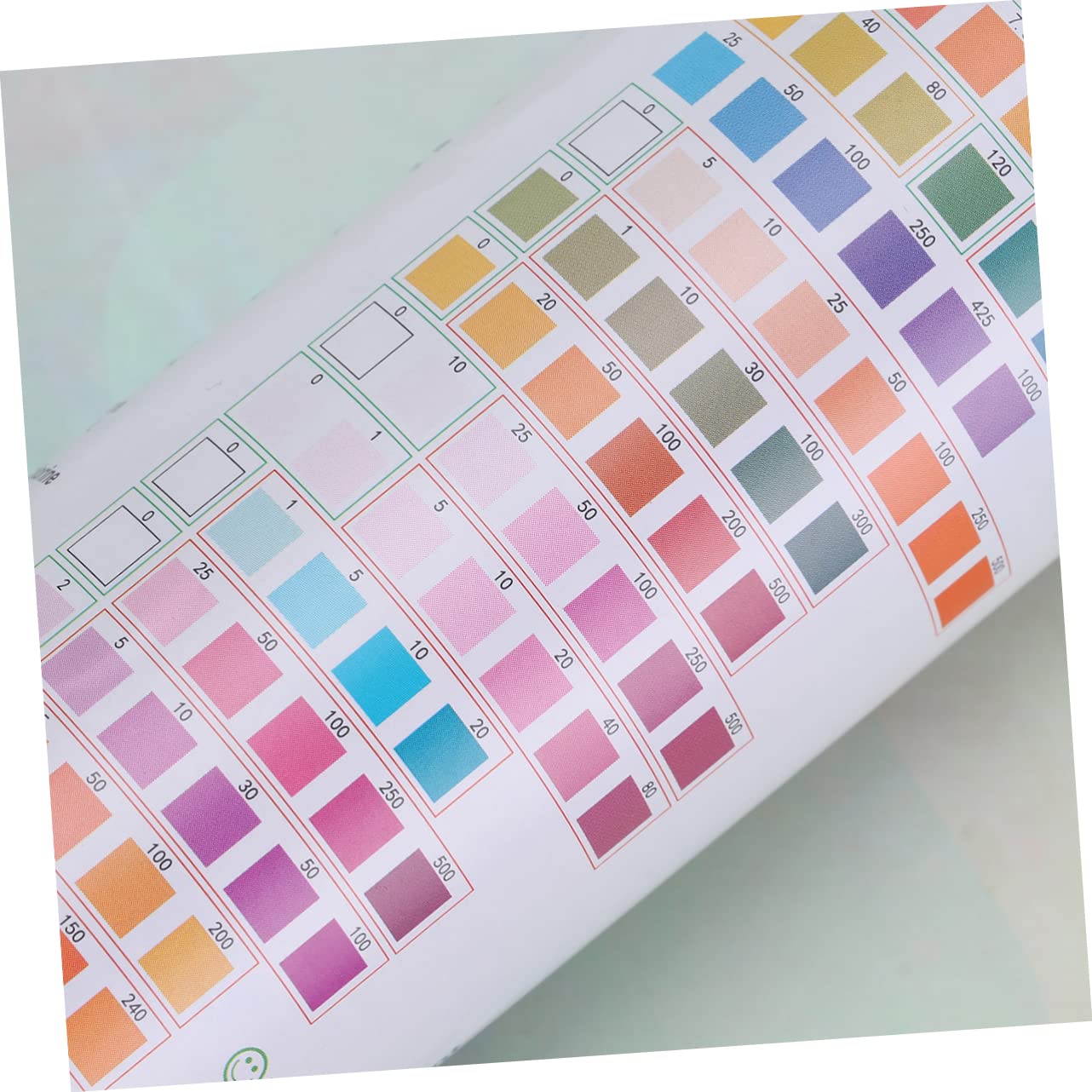 100 pcs Pool Test Strips Water Quality Test Strips cyanuric Acid Test Strips Water Quality Testing Paper PH Test Paper PH Paper for Pool High Sensitivity Tester Water pond/1405