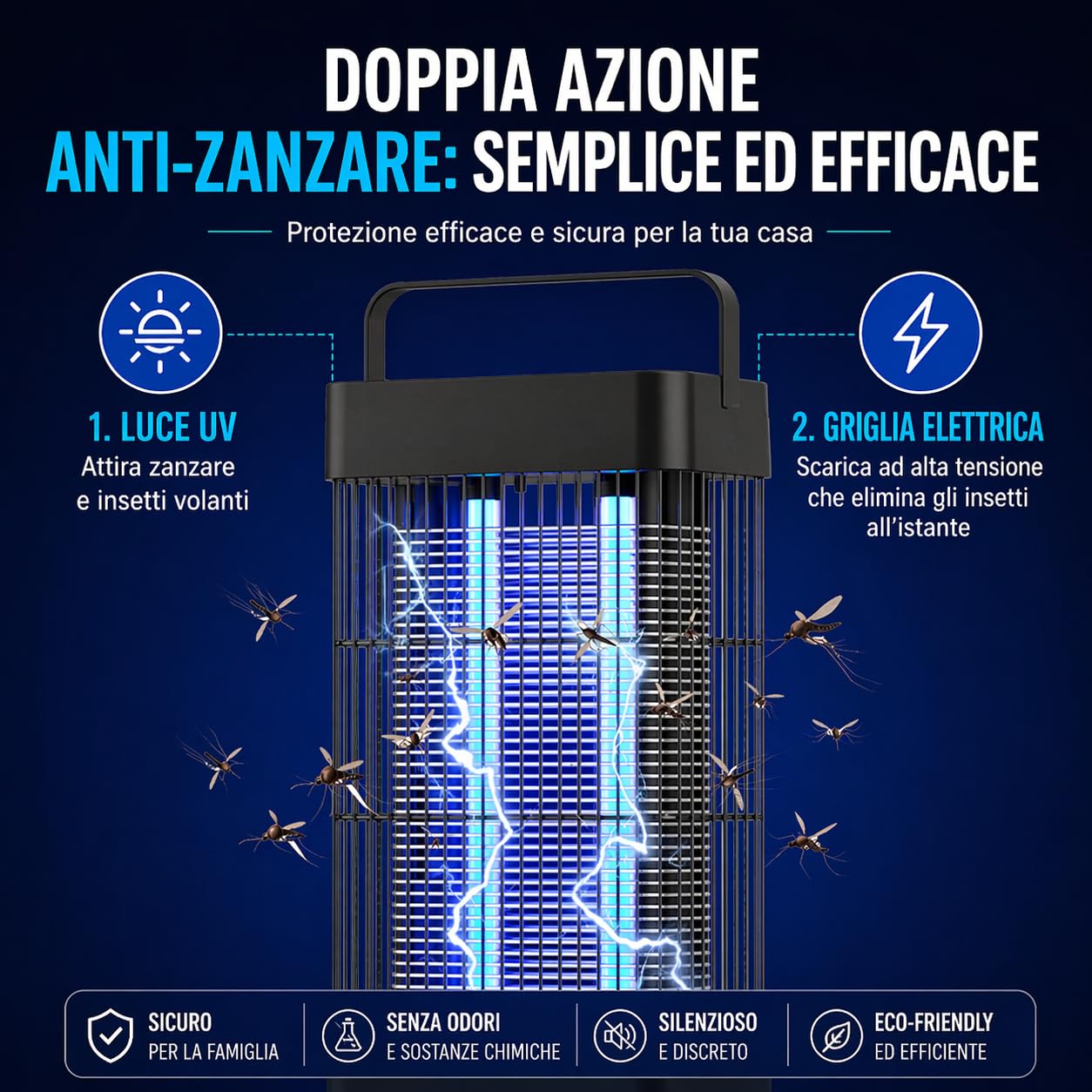 Lampada Antizanzare Elettrica 20W UV LED per Interno ed Esterno – Ammazza Zanzare e Mosche con Vassoio Estraibile – Killer Insetti per Casa, Balcone, Camera da Letto e Terrazza – Copertura 100 m²
