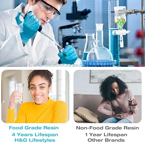 Miniatura 3 de H&G Lifestyles Filtro suavizador de agua para toda la casa de 20 x 4.5, filtro de intercambio iónico, elimina calcio y magnesio, evita la