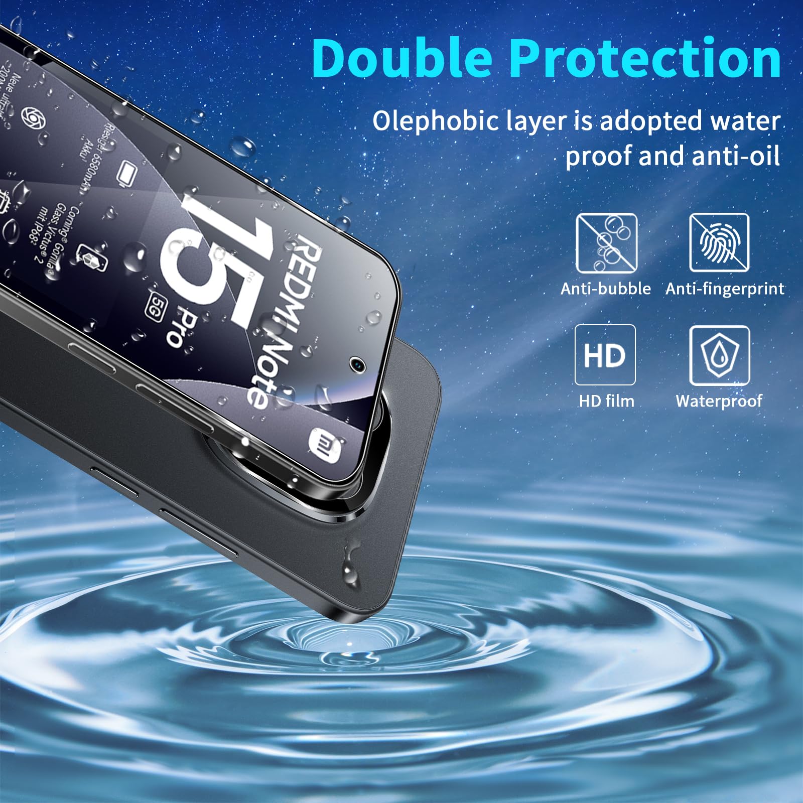 Lutree per Xiaomi Redmi Note 15 Pro 5G Vetro Temperato, 2+2 Pezzi Pellicola Protettiva+ Pellicola Fotocamera (Nera), Durezza 9H Anti-Impronte Anti-Graffio HD Senza Bolle Protezione Schermo