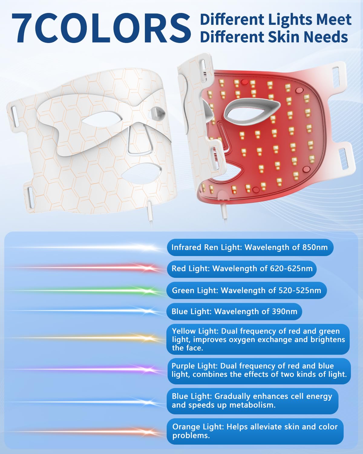 Masque LED Visage Luminothérapie, 7 Couleurs Masque Luminothérapie Visage Réduction des Rides et Rajeunissement de Peau, Red Light Therapy pour les Soins de la Peau à Domicile(Blanc)