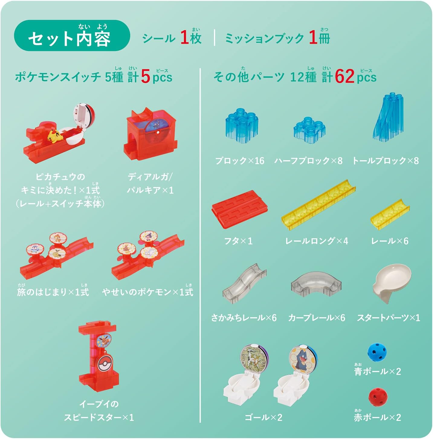 Koroga Switch Pokemon Stage Kit