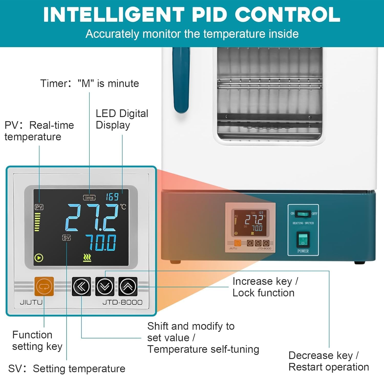 incubatrice del laboratorio 20L con controllo della temperatura di Digital PID, gestione della temperatura di precisione di RT-65°C, camera di crescita dei batteri per ricerca scientifica