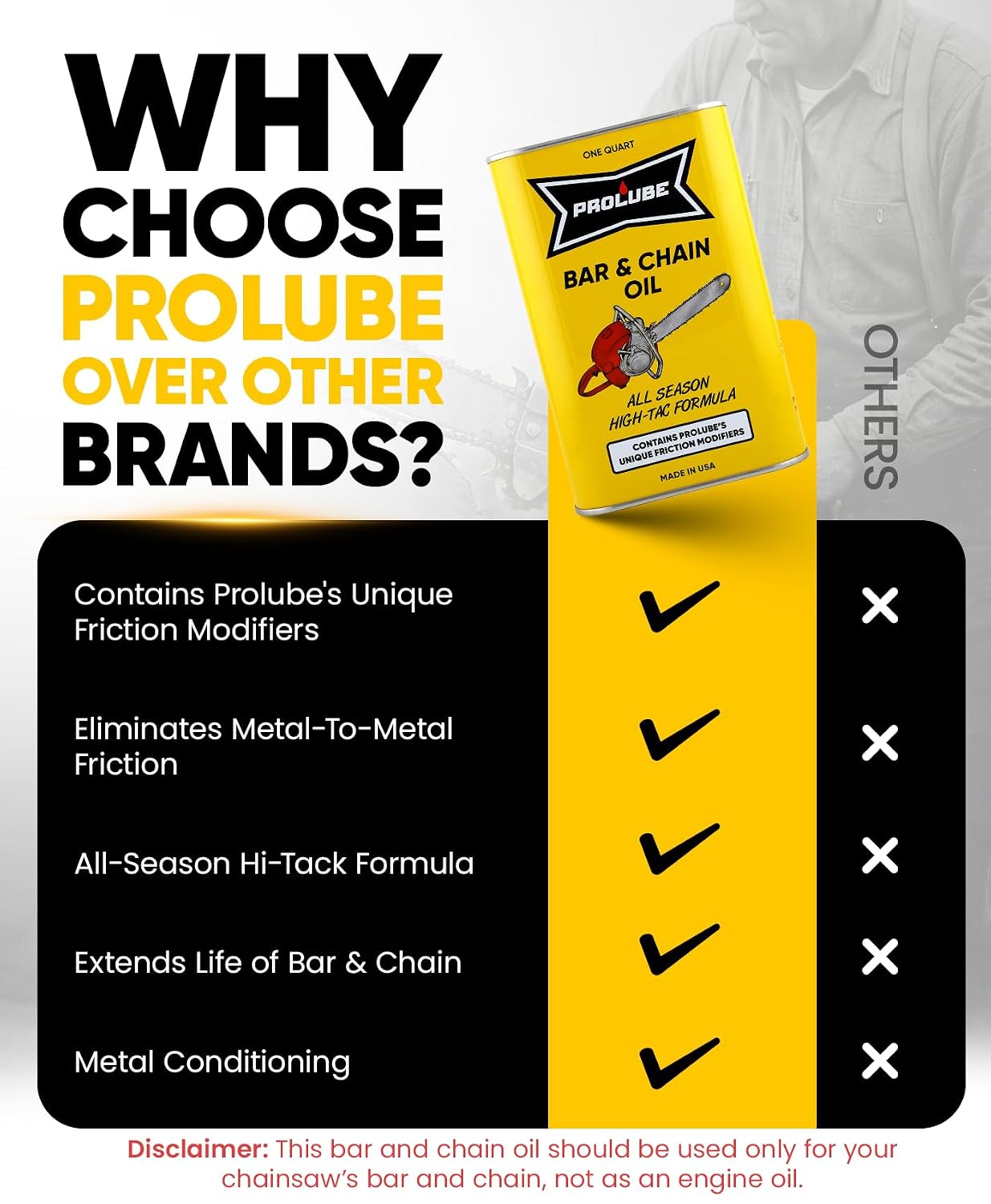 Prolube Chainsaw Bar and Chain Oil | 1 Quart Hi-Tac All Season photo 7