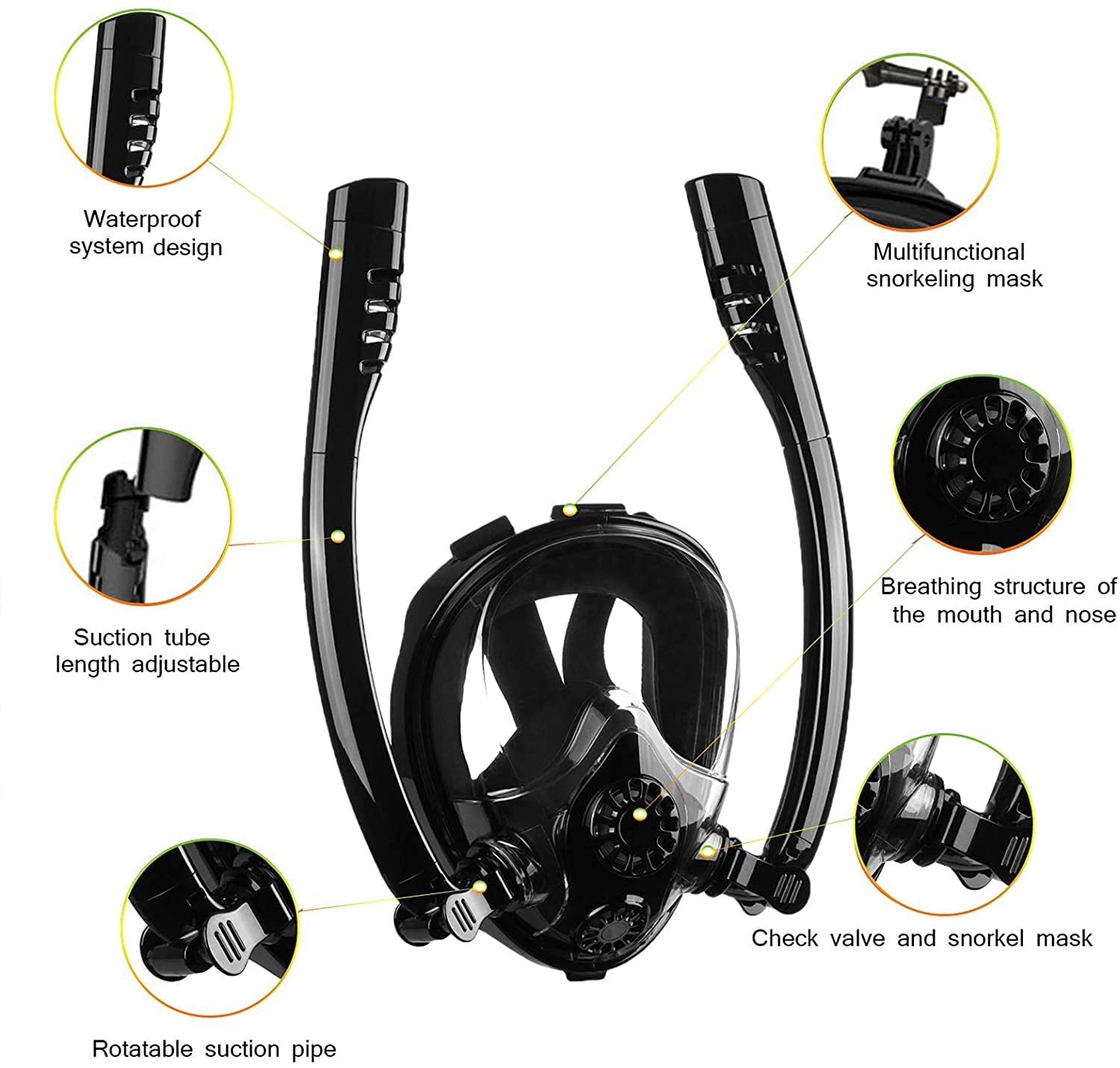 MRKU Gafas de Buceo con Tubo de respiración, antivaho, de Cara Completa, con Doble Tubo, visión panorámica de 180°, antivaho y Soporte para cámara para Adultos y Adolescentes