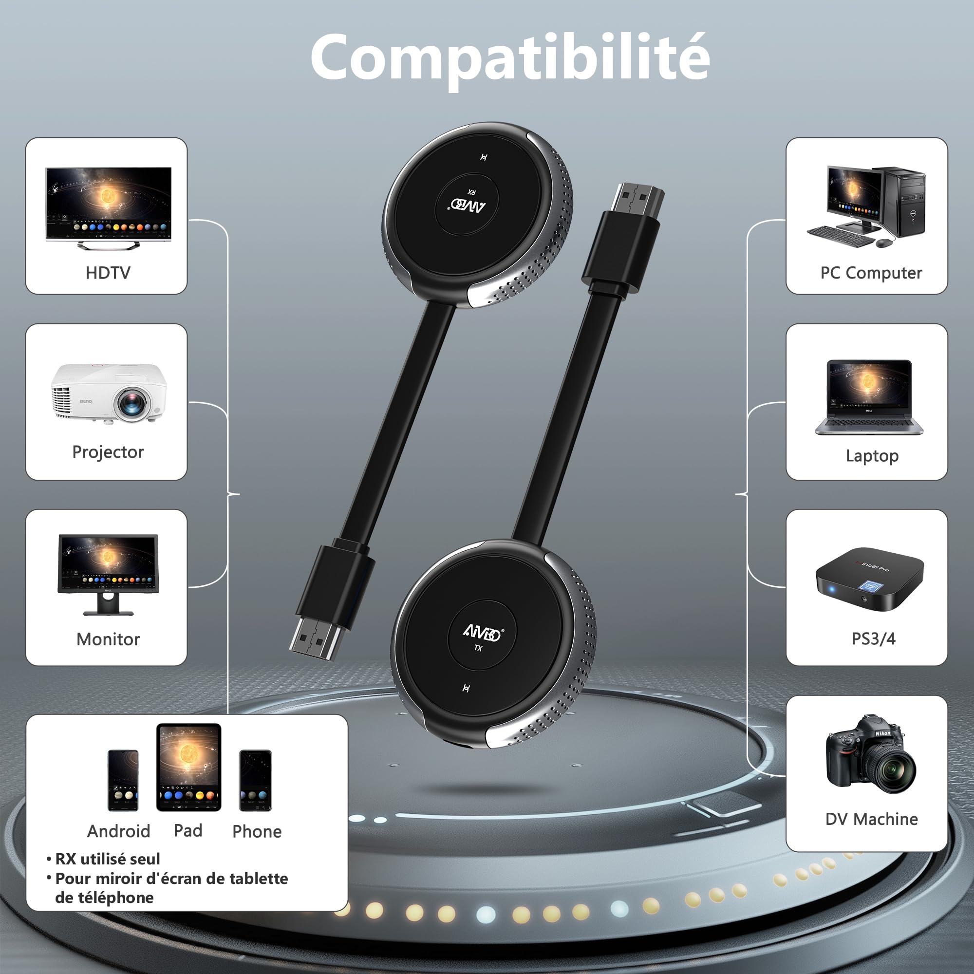 HDMI sans Fil, 4K/5G Rallonge Émetteur et Récepteur Ultra HD 164FT/50M, Prise en Charge Multilingue, Lecteur de Streaming Audio Vidéo, pour Laptop/PC/Camera vers HDTV/Projector/Monitor