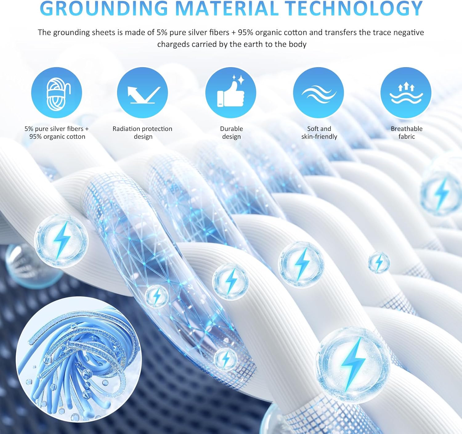 Grounding Sheets, Pure Silver Organic Fitted Grounding Sheet for Improved Sleep and Pain Relief, 15Inch Deep Pocket Grounded Fitted Bed Sheets (Full - 54"x 80"x 15" White)