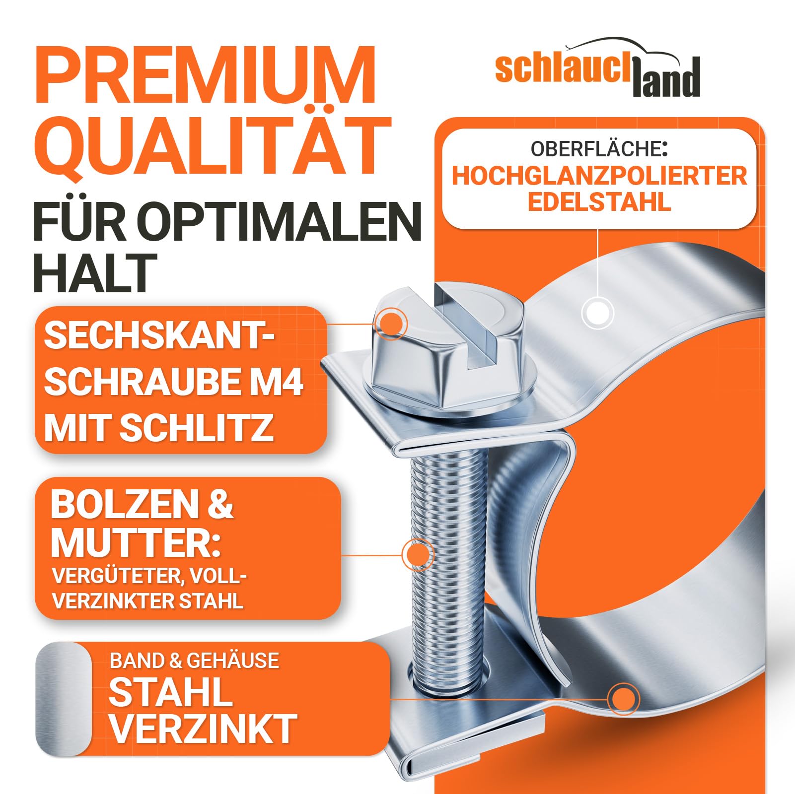 50 Stück SCHLAUCHSCHELLE MINI Ø 7-9mm W1-QUALITÄT Stahl verzinkt | GRÖSSE 7-24mm & 1/10/20/50/100er Pack | 9mm schmal DIN 3017 EN 62275 Schlauch-Klemme klein Benzin Diesel-Schlauch Rohr-Schelle