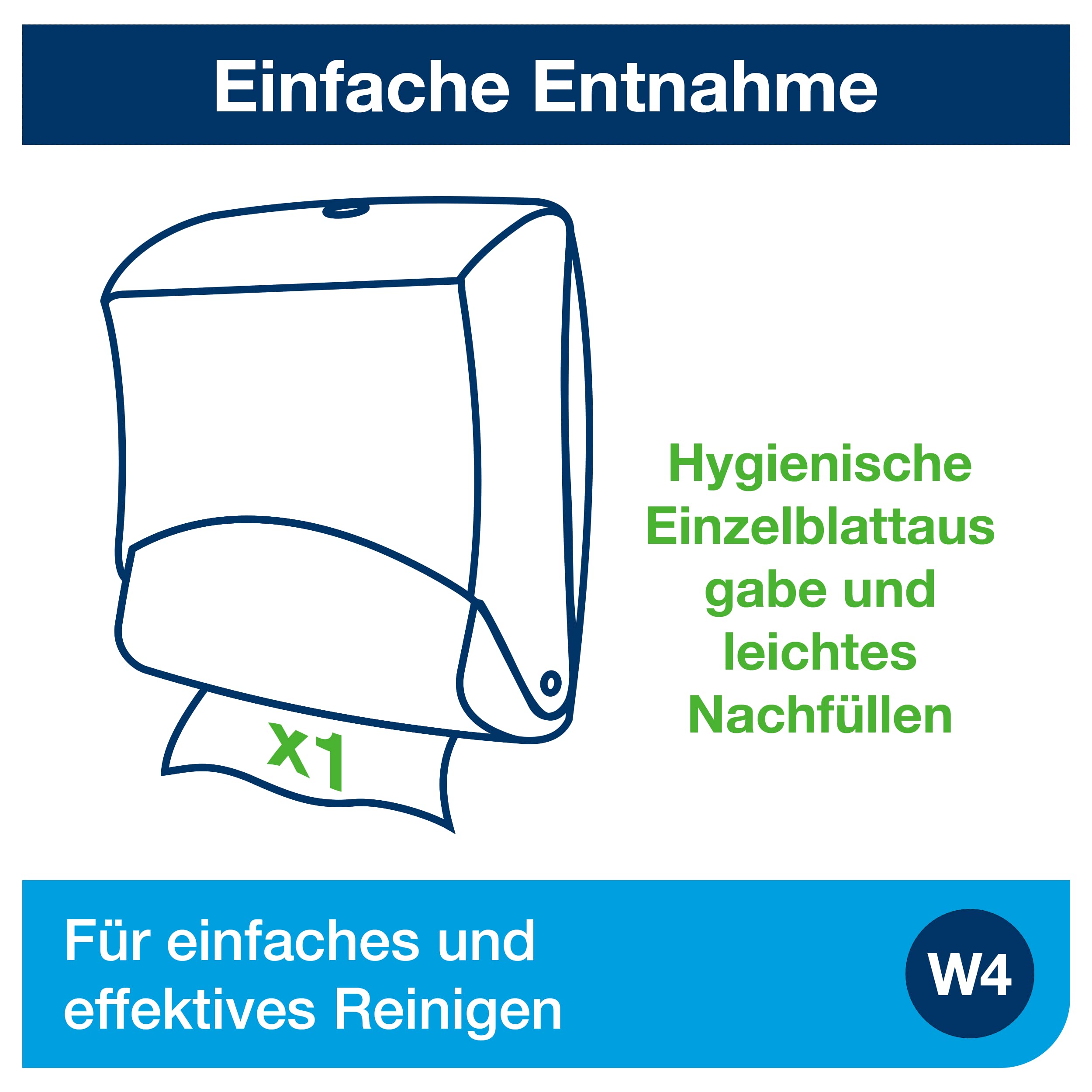 Tork Einzeltuchspender Weiß und Türkis W4, Wandmontage, Performance Linie, 654000