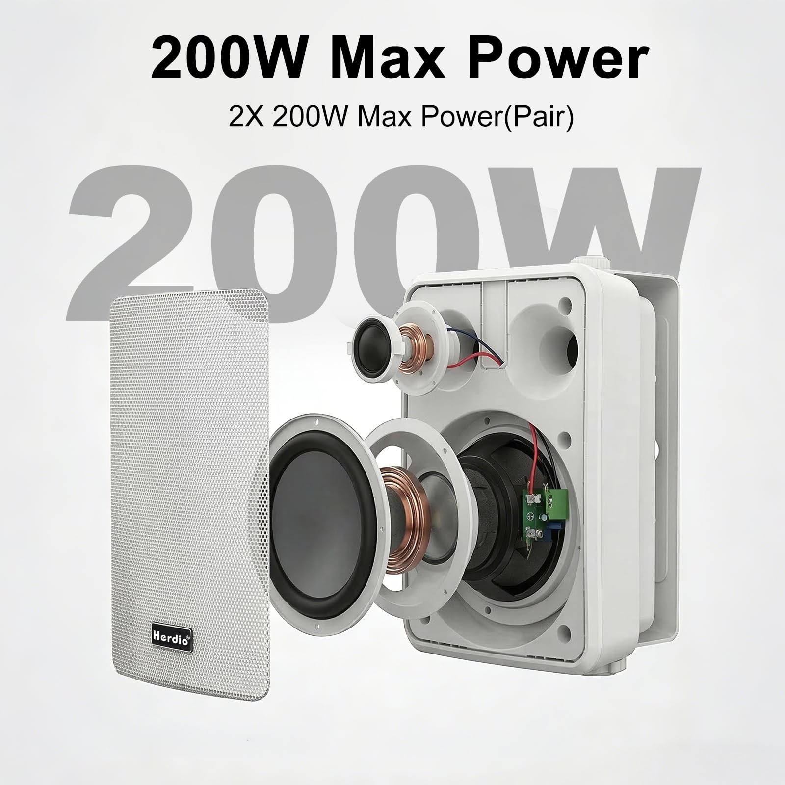 Herdio 4" 200W MAX Power Wall Mount Outdoor Bluetooth Speakers, Be Waterproof and Able to Wireless Multi-Connection Up to 20 Units for Patio/Porch/Balcony (White, 2-Pack)