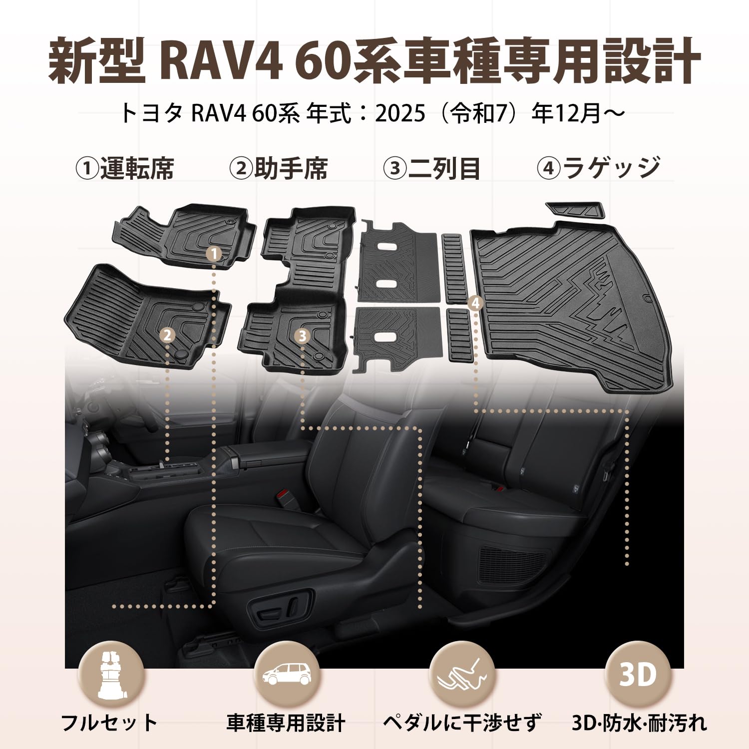 Amazon | Kotesoto トヨタ 新型RAV4 60系 フロアマット&セカンド 