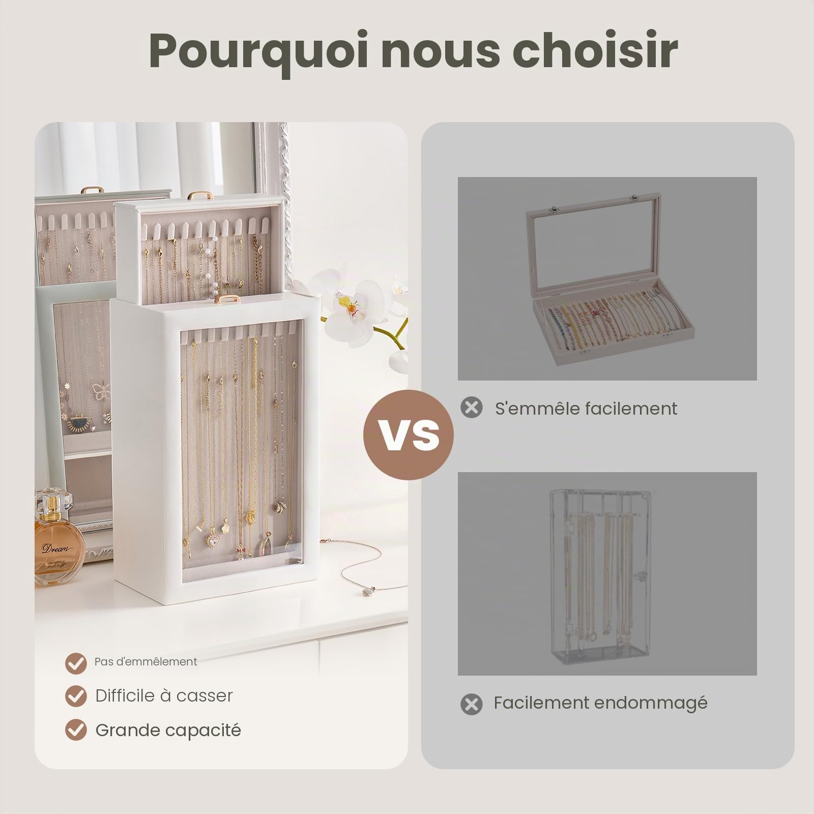 Lolalet Rangement Colliers Vertical Double Face, Boîte à Colliers avec Fenêtre Transparente, Présentoir à Bijoux Grande Capacité -2 Niveaux, Blanc