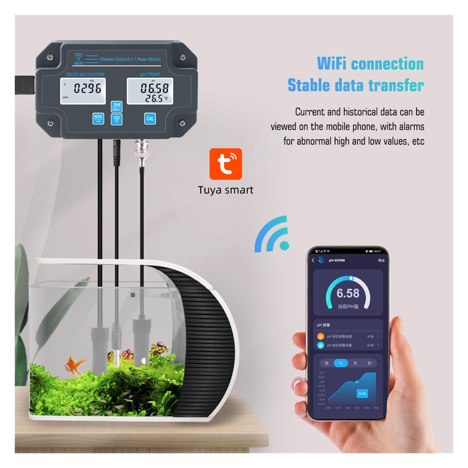 Smart WiFi Aquarium Meerwasser Salzgehalt Wasserqualität Meter PH EC TDS Salz Temp Datenlogger Tester Monitor for Aquarien
