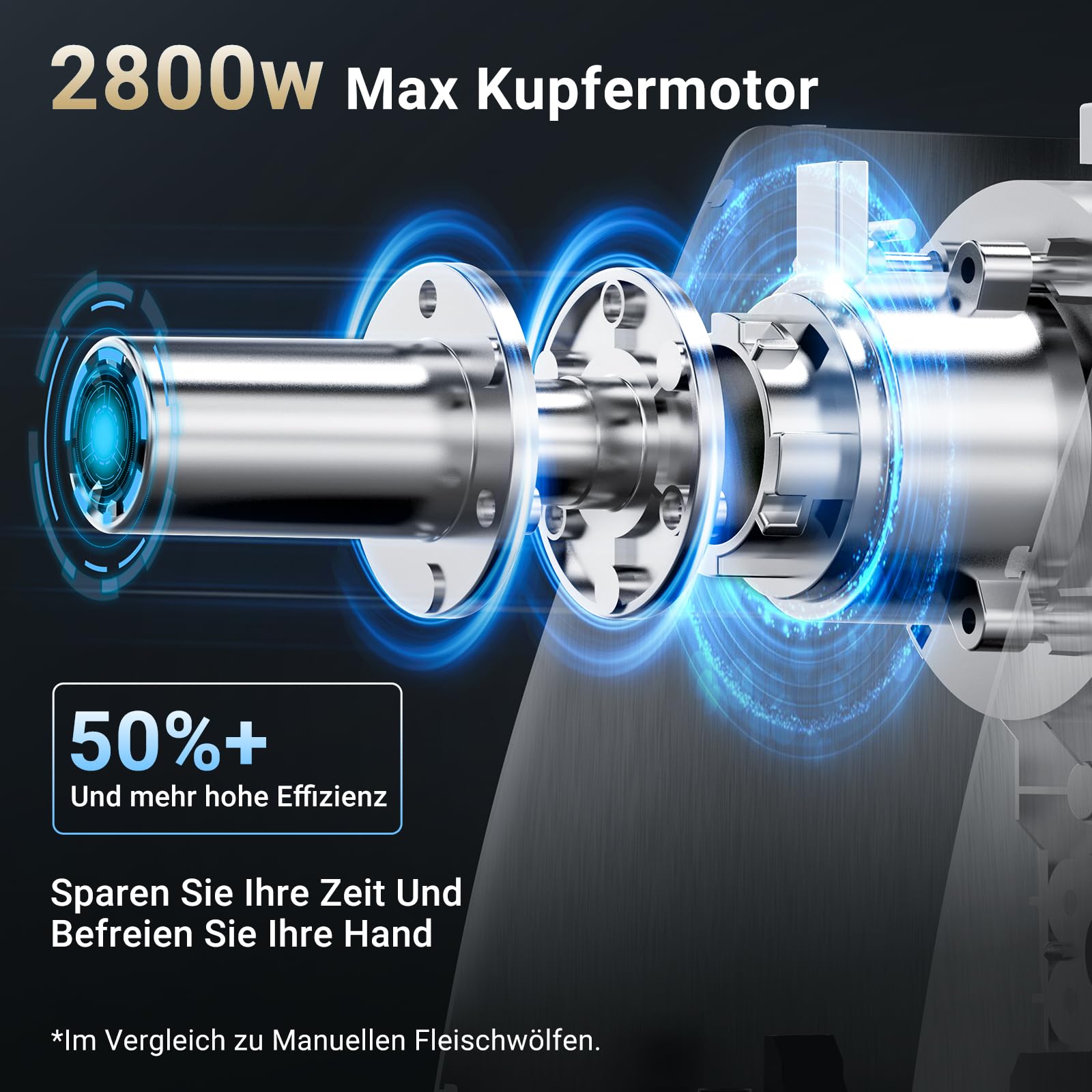 AAOBOSI Fleischwolf, 4-in-1 Elektrischer Fleischwolf [2800 W max] mit 3 Scheiben, Schneidklingen, 2 Klingen, 3 Platten, Wurstfüller, Kubbe-Kit, für den Hausgebrauch, Edelstahl