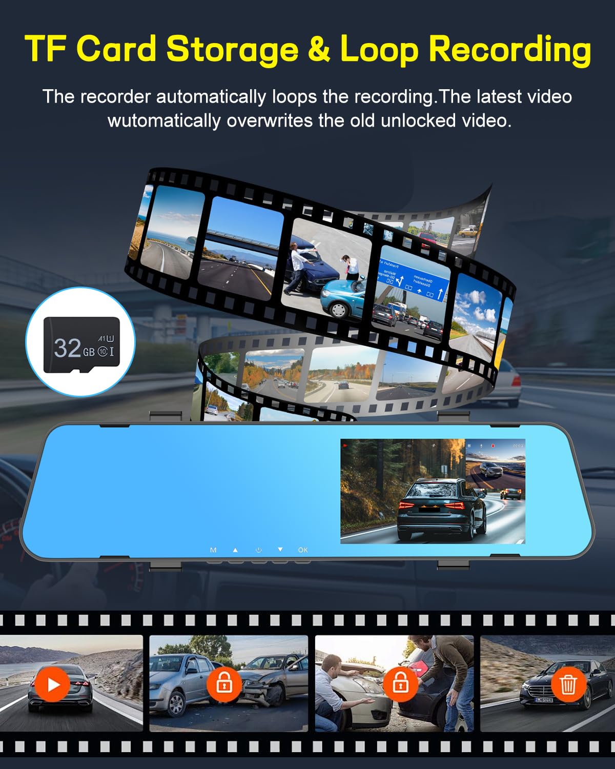 NHOPEEW 1080P Dash Cam con schermo da 4,5 pollici, telecamera anteriore e posteriore, registrazione in loop, linee guida per il parcheggio, visione notturna + scheda da 32 GB