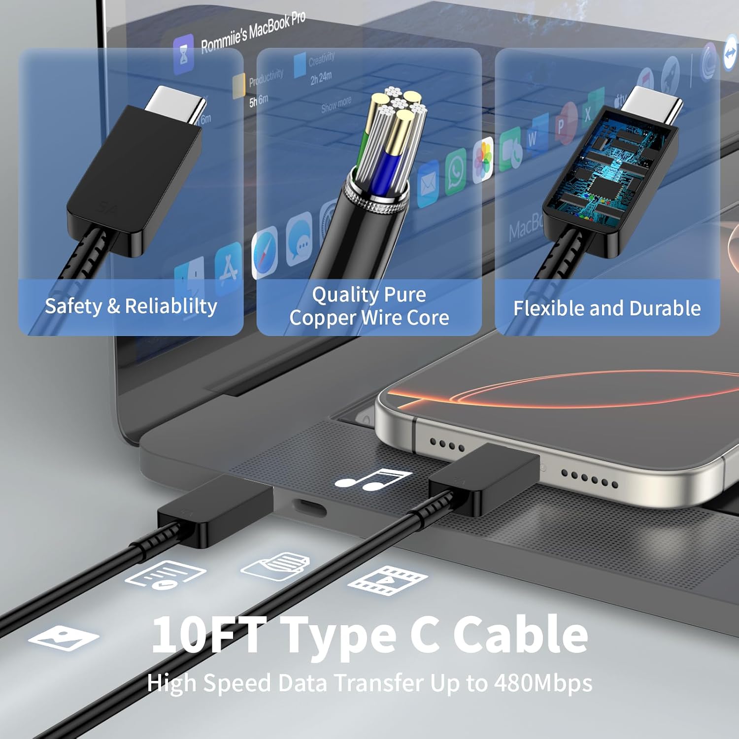 iPhone 16 15 Fast Charger 10FT,2Pack 45W USB C Wall Charger Block Adapter with 10FT USB C to USB C Extra Long Charging Cable for iPhone16/16 Pro Max/16 Pro/16 Plus/15 Pro Max/15 Pro,S24/S24+ iPad Pro - Image 4