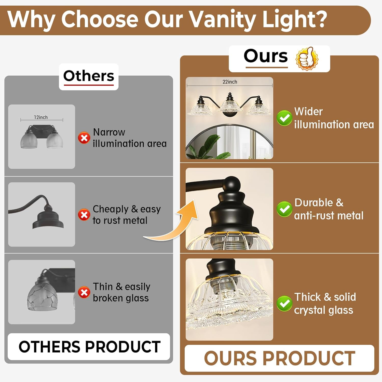 Redluck Vintage Bathroom Vanity Light Fixture, 3-Light Bathroom Lighting Fixtures Over Mirror, Matte Black Finish with Crystal Glass Shade, Wall Sconces Lighting for Bedroom, Living Room, Hallway