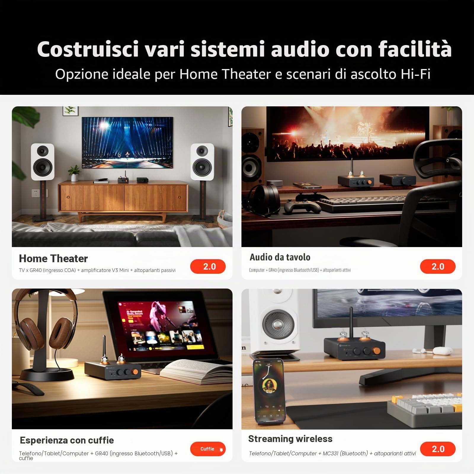 Fosi Audio GR40 Preamplificatore a Valvole con DAC, Amplificatore Cuffie, Convertitore Audio Bluetooth USB/OPT/COAX