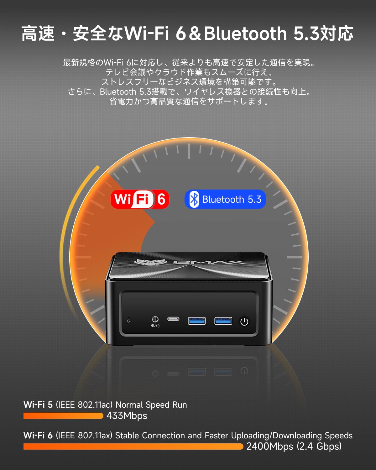 Bmax ミニpc AMD ryzen7 5700U 8コア16スレッド Bmax ミニpc AMD ryzen7 5700U 8コア16スレッド