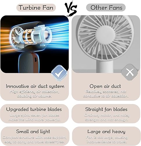 Miniatura 5 de NMM Ventilador de mano, mini ventilador turbo portátil recargable por USB con base, ventilador portátil ajustable de 3 velocidades con batería