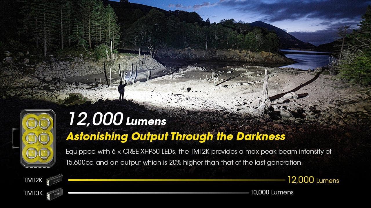 Nitecore TM12K Tiny Monster Type-C Rechargeable Flashlight - 12,000 Lumen Burst Output W/ NB10000 10,000mAh PowerCharger