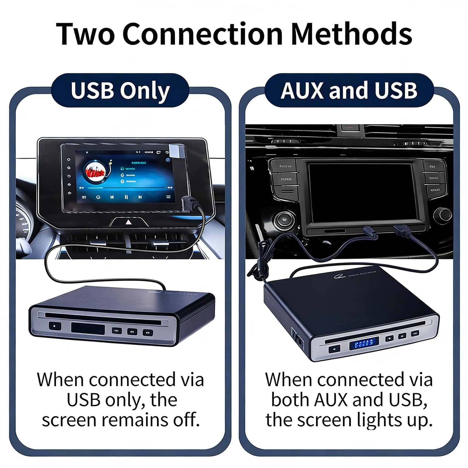 Leichter Musikplayer Fahrzeug mit USB Anschluss und einfacher Steuerung für reibungslose Funktion Globaler Auto Disc Player