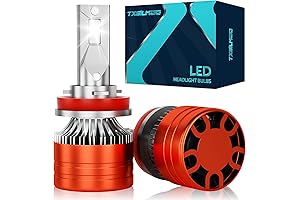 kensun LED Headlights