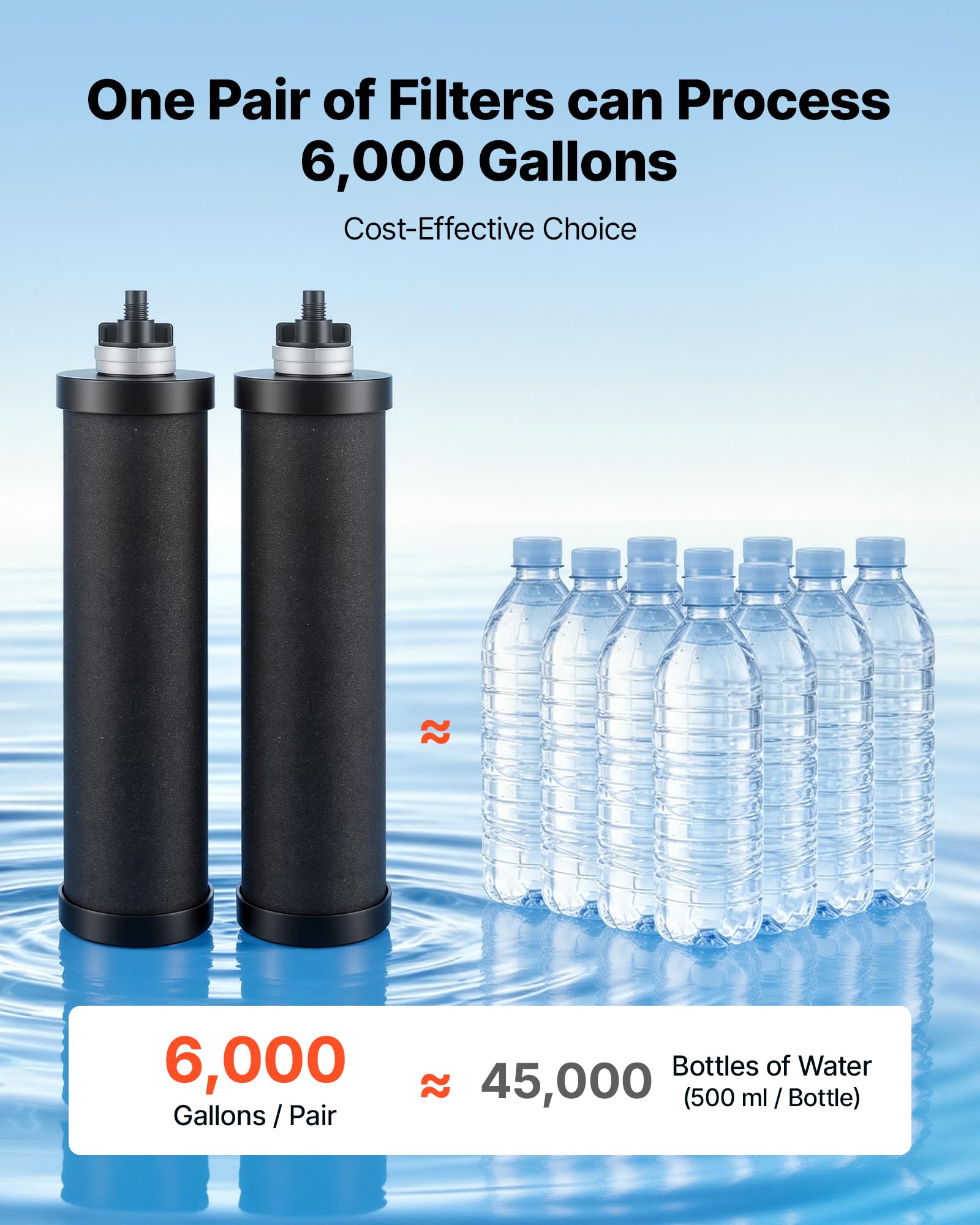 VEVOR Sistema de Filtración de Agua por Gravedad 12,3 L Acero Inoxidable, Reduce el Plomo y Hasta 99% del Cloro, Con 2 Filtros de Carbón y 2 Filtros Desfluorantes, Con Grifo y Soporte, Para Encimera