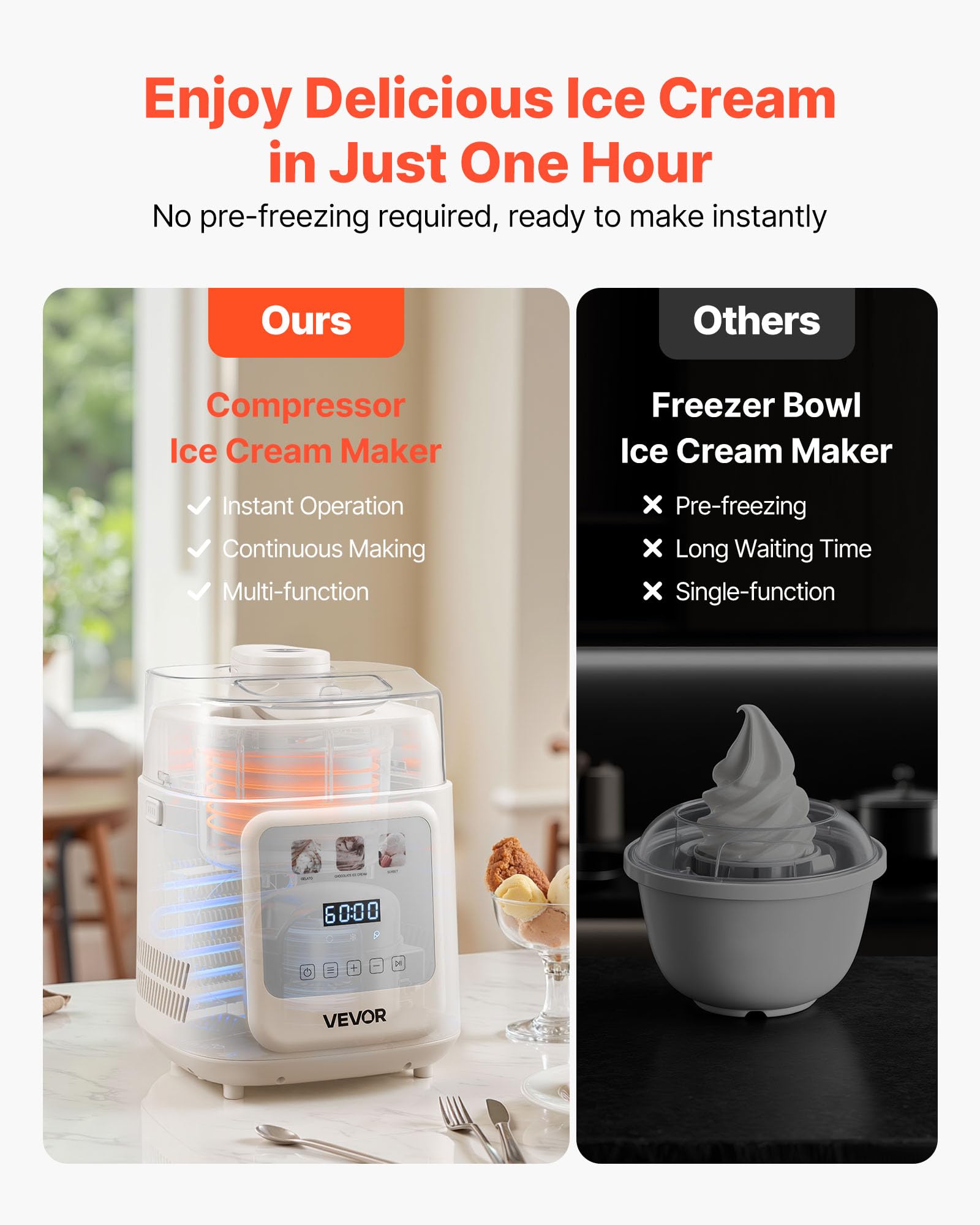 VEVOR Gelatiera Automatica Verticale con Compressore Integrato, Macchina per Gelato Senza Precongelamento da 1 L Sorbettiera Elettrica a 4 Modalità, Macchina per Gelato con Compressore per Casa