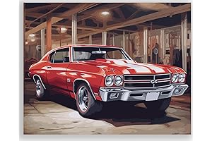 Inspirational Wall Art Co. - Memories | Chevy Chevelle 1970 Poster