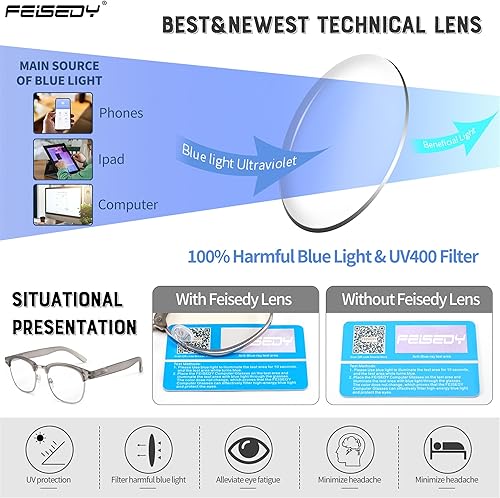 Miniatura 3 de FEISEDY Gafas de lectura clásicas medio marco retro semi-montura transparente lente azul bloqueo luz azul B0005