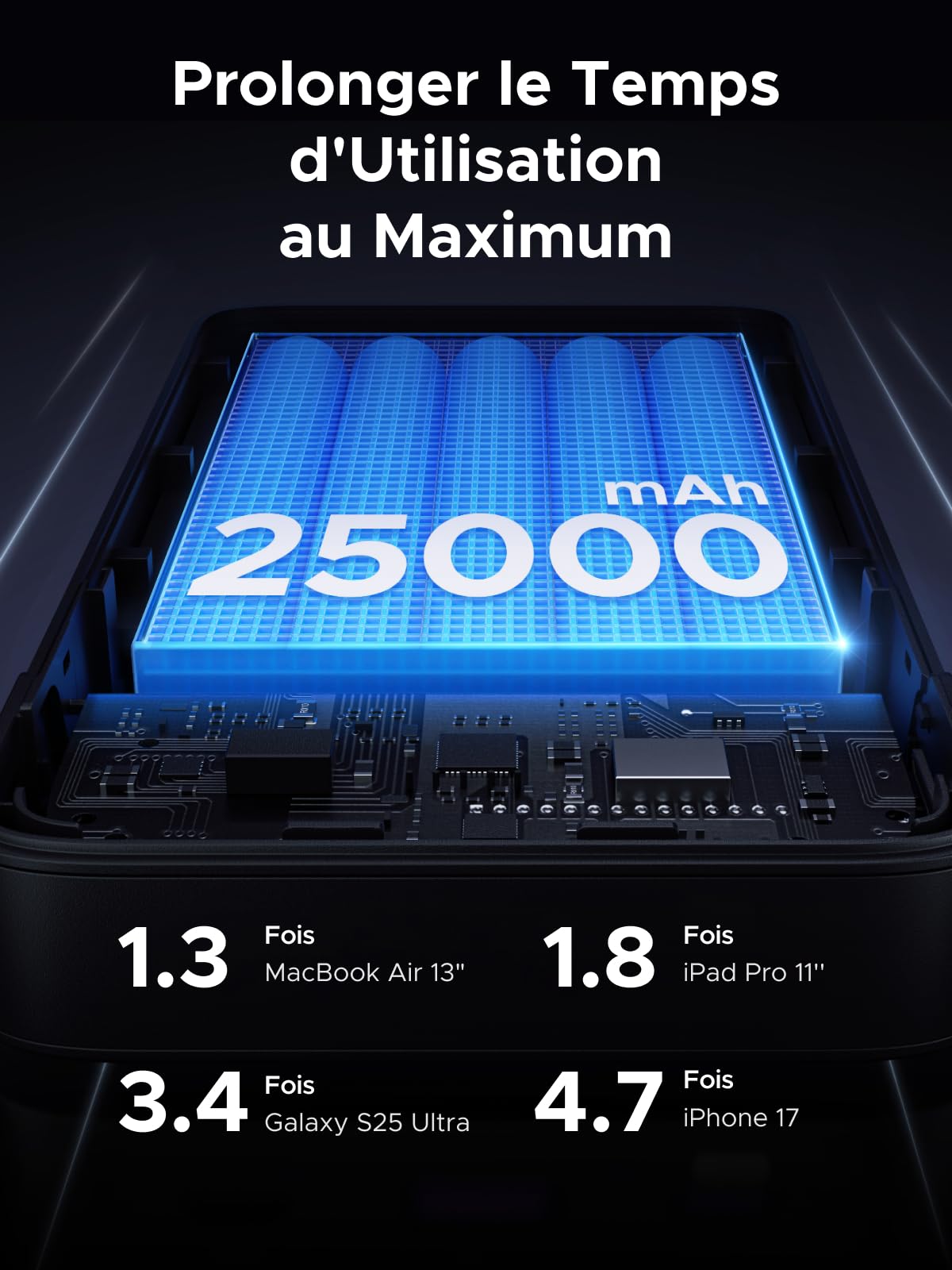 UGREEN Nexode 145W Batterie Externe 25000mAh Power Bank USB C Charge Rapide PD3.1 140W 3 Ports Chargeur Portable PC LED Compatible avec iPhone 17 16 15 14 Plus Pro Max Air Galaxy S25 S24 MacBook iPad