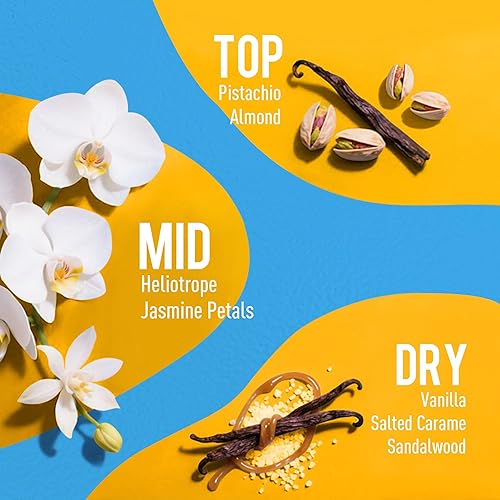 Miniatura 3 de Fragancia para cabello y cuerpo de 3 onzas líquidas, Eau de Parfum para mujer, brillo solar irresistible, perfume n. 1, aroma floral gourmand - con