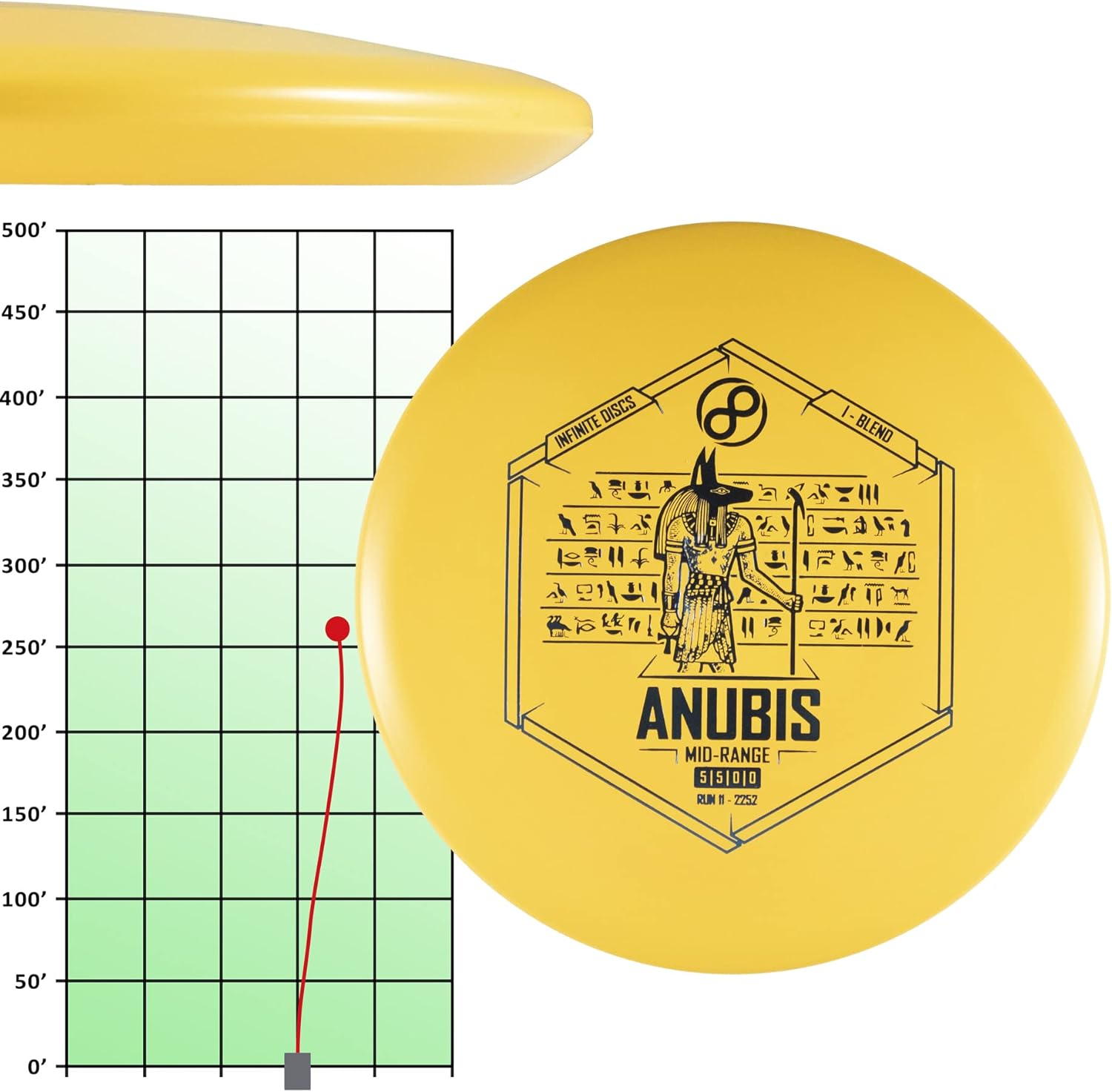 Infinite Discs Disc Golf Beginner Starter Set