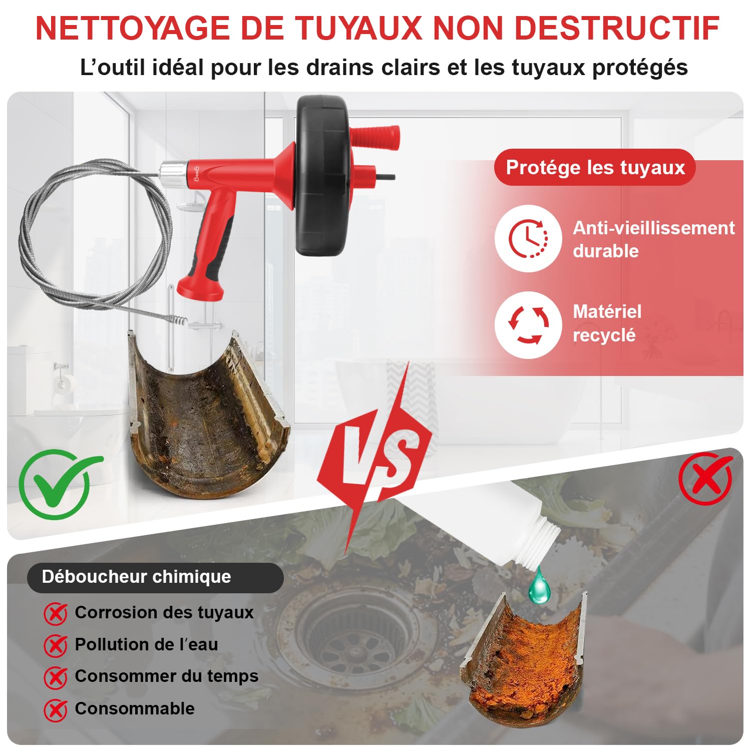 Furetto Sbocco Canalizzazione, Spirale di Pulizia Tubo,Furetto idraulico flessibile con guanti per cucine, vasche, cabine doccia,servizi igienici